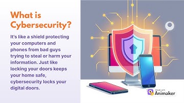 🔐 Introduction to Cybersecurity | Stay Safe in the Digital World