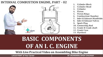 Basic Components of I C Engine | Video of De-assembling and Assembling of bike Engine | Piston Rings