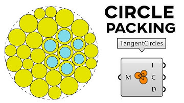 Grasshopper Kangaroo Tutorial (Circle Packing)