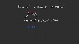 Change Any Number in Base 6 to Base 10 Easily