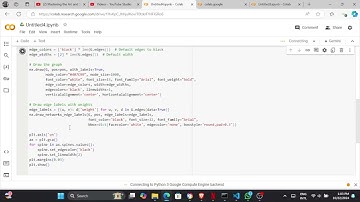 Visualizing Graphs and Shortest Paths in Python using NetworkX