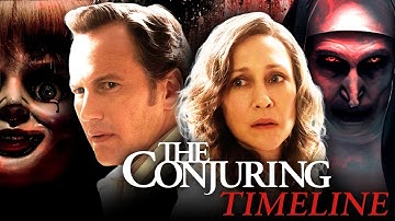 THE CONJURING Universe Timeline Explained