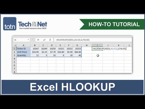 How to use the HLOOKUP function in Excel