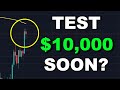 IS CARDANO A SCAM OR A GOOD INVESTMENT? - CHECK THIS OUT!