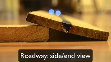 Disturbance Input to Open and Closed-Loop System