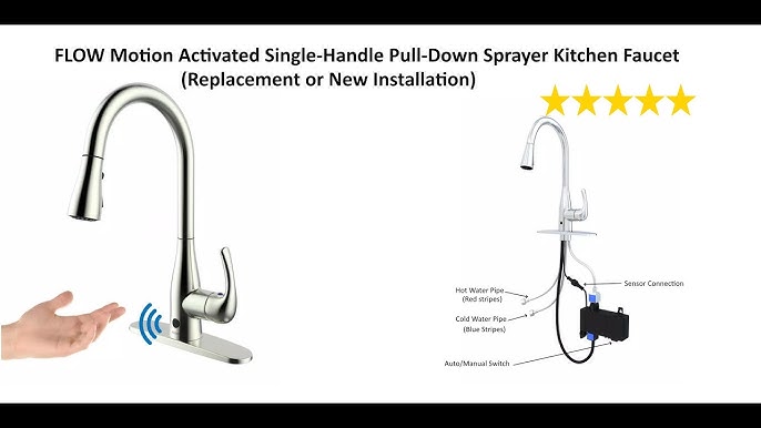 Danze Jasper Kitchen Faucet