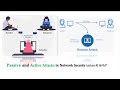 Understanding Network Security: Passive vs Active Attacks Explained 🔐