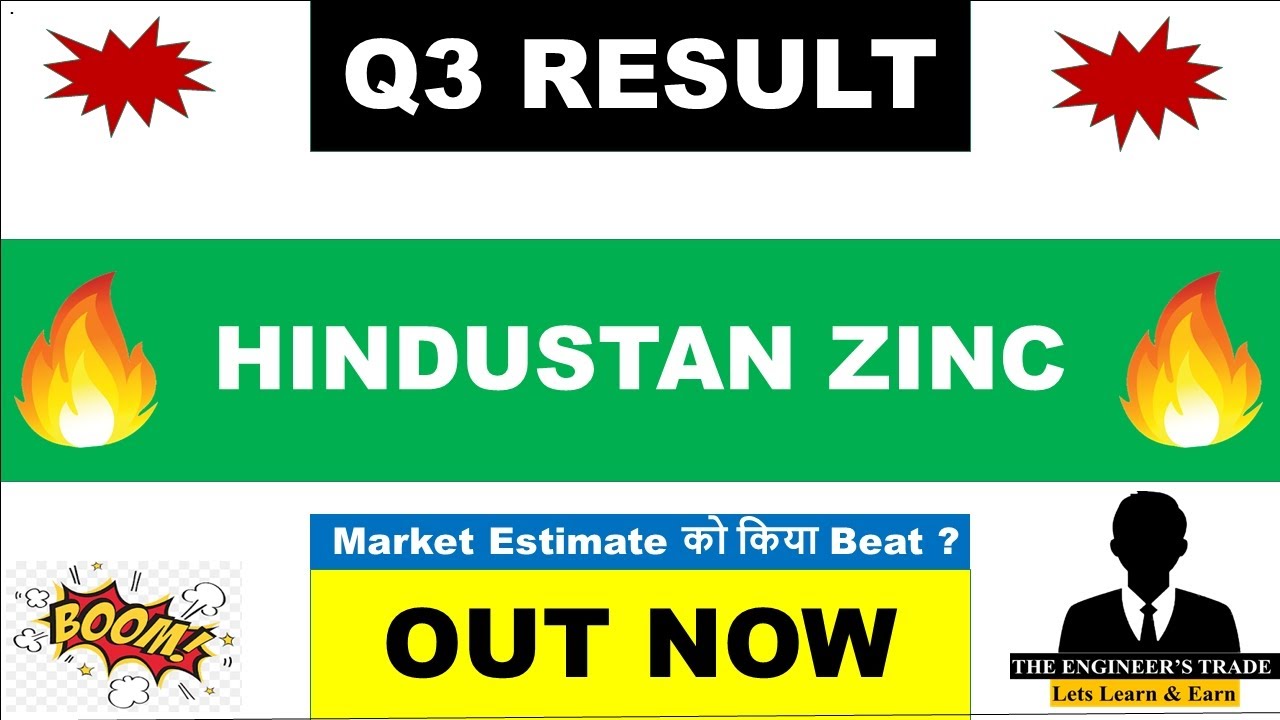 Hindustan Zinc Q3 Results 2026 | Hindustan Zinc Results Today | Hindustan Zinc Share News 