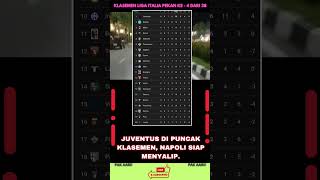 Klasemen Liga Italia Pekan ke 4 Musim 2025/2026 || Juventus Di Puncak ~ Napoli Siap Menyalip #feed