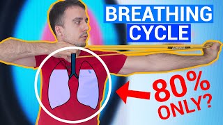 How to Breathe During The Shot Cycle