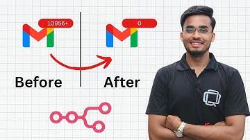 This n8n AI Agent will manage your Email Inbox(1000% Automatic)