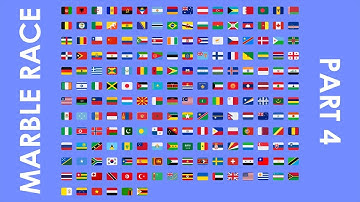 Countries Marble Race 2018 - Part 4