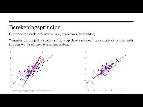 Video: Collaboratieve Studies Naar Toxicogenomica Bij Knaagdierlever In JEMS · MMS; Een Nuttige Toepassing Van Principale Componentenanalyse Op Toxicogenomica