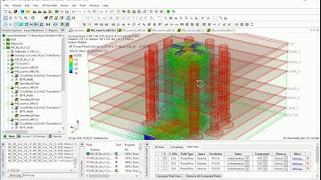 How Interconnects Work™: Coaxial connector launch localization
