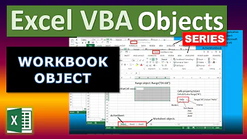 Excel VBA Objects: Workbook Object