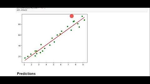 Prediction of Student Score Using Supervised ML