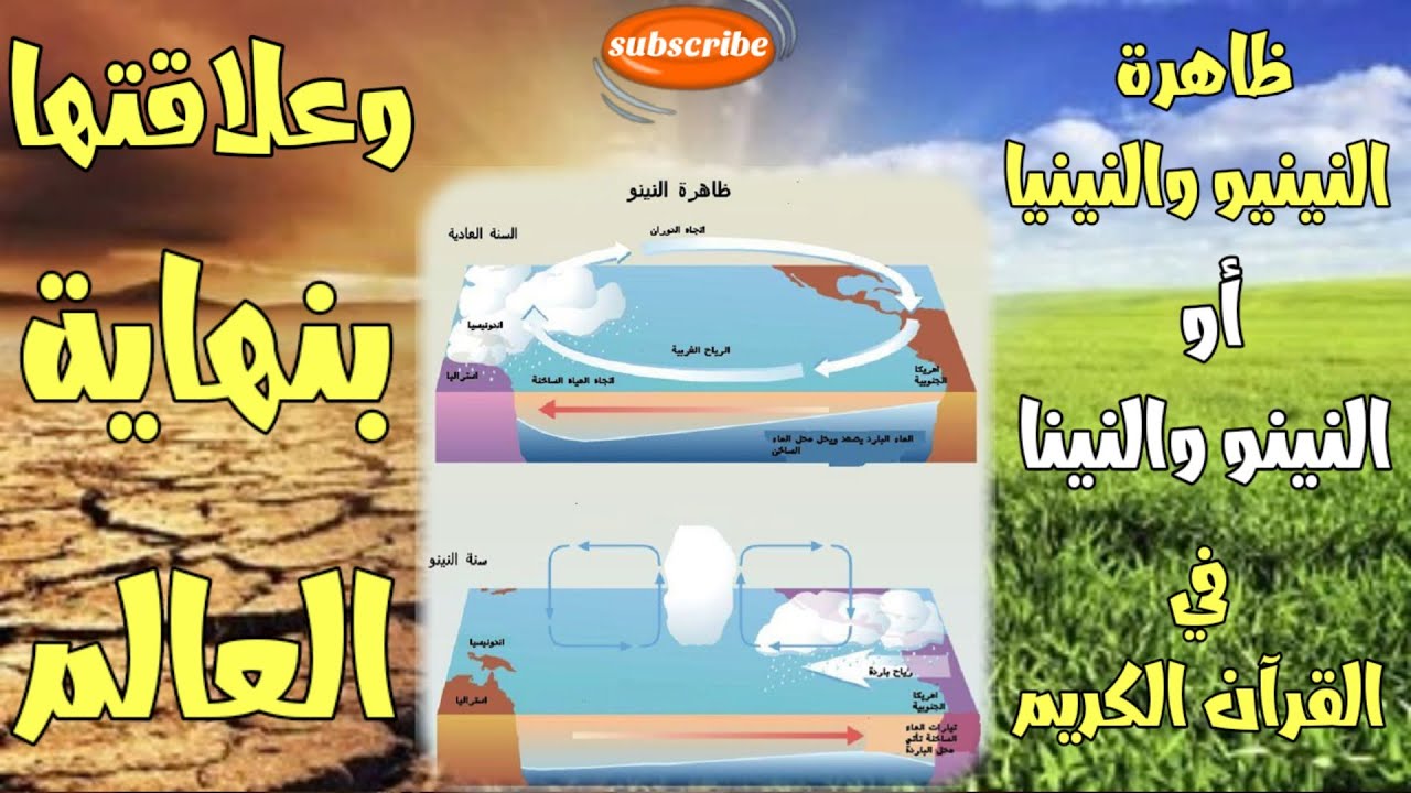 ظاهرة النينيو والنينيا أو النينو والنينا في القرآن الكريم,وعلاقتها ...