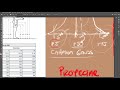 Proyectar con dimensionamiento antropométrico