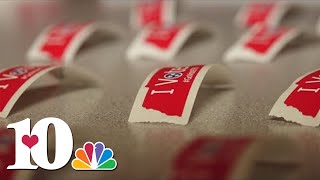 Verify How Do Political Ads Work?