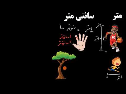 واحد اندازه گیری متر