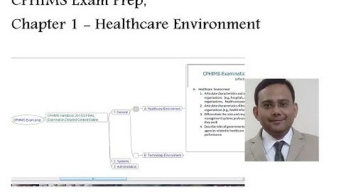 CPHIMS Exam Prep, Chapter 1 - Healthcare Environment