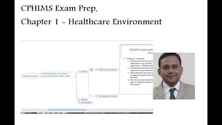 CPHIMS Exam Prep, Chapter 1 - Healthcare Environment