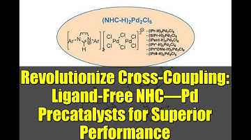 Revolutionize Cross-Coupling: Ligand-Free NHC–Pd Precatalysts for Superior Performance