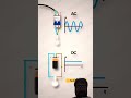 AC Vs DC current flow #current #Sajjad tec