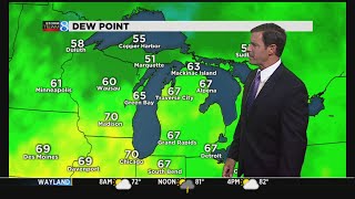 Storm Team 8 Forecast: Daybreak 072717