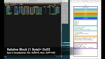 MVS-TK5 15 Partitioned data sets in IBM MVS 3.8