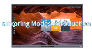 【METZ Display】How to Use Mirroring Modes
