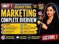 Introduction to Marketing | Lecture 1 | Marketing Management | B.Com Students | Hindi + English