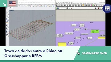 [EN] Seminário web: Troca de dados entre o Rhino/Grasshopper e o RFEM