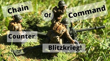 Wargaming World - Chain of Command - Counter Blitzkrieg
