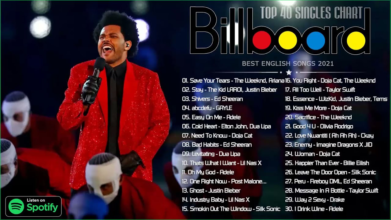 ⁣The Hot 100 - Billboard | Best Pop Songs 2022 | New Songs 2022 | Top 40 Billboard