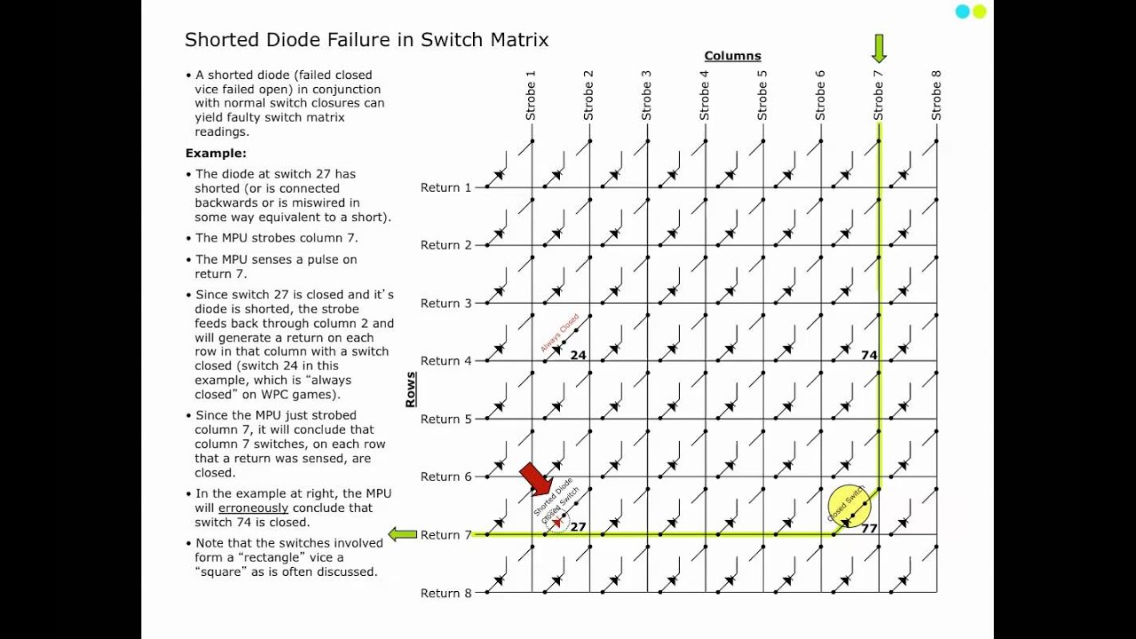 Shorted Diode In A Switch Matrix YouTube