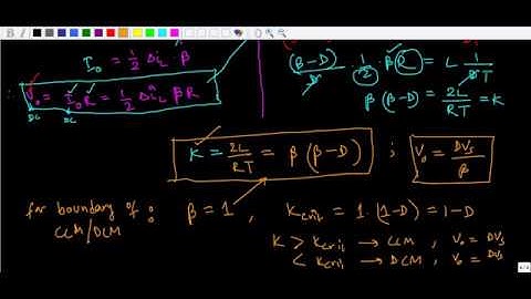 Discontinious Conduction Mode of DC-DC Buck Converter