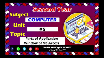 Inter Part-2 Computer Unit 05{Lecture No 5} Parts of Application Window of MS #hafizzulfiqarshahid