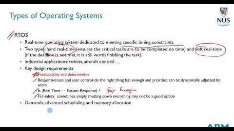 CG2271 Lect9 Intro to OS