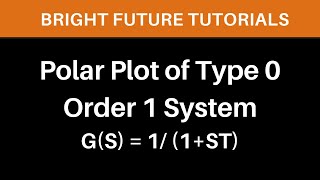 Polar plot for type 0 order 1 system | Polar plot of 1/1+S | Sketch the polar plot of G(S) = 1/1+ST