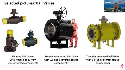 Discovering API 6D Valves & Best Practices