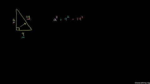 Pythagorean theorem 2