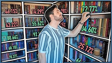 Doing a Shelf by Shelf Audit of My Home Library 📚 How Much Have I Actually Read?