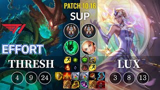 T1 Effort Thresh vs Lux Sup - KR Patch 10.16