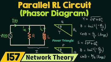 Phasor Diagram of Parallel RL Circuit