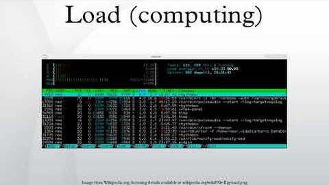 Load (computing)