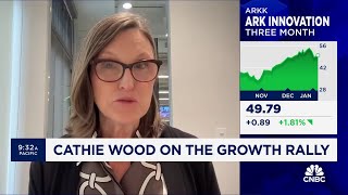 Cathie Wood on ARKK ETF, bitcoin ETF approval, and more