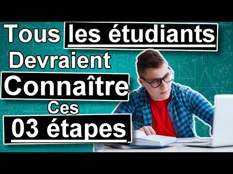 Vidéo: Pour les documents complexes, il est préférable de relire ?