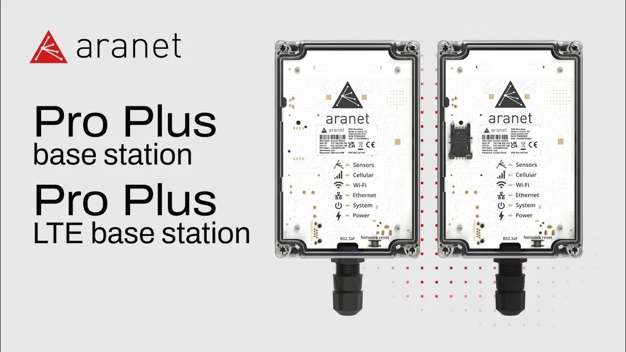 Aranet PRO Plus / PRO Plus LTE base station