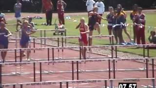 2009 MTAL Track and Field Championships, May 15, 2009 Part 1 of 3